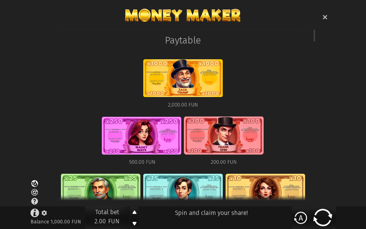 Paytable
