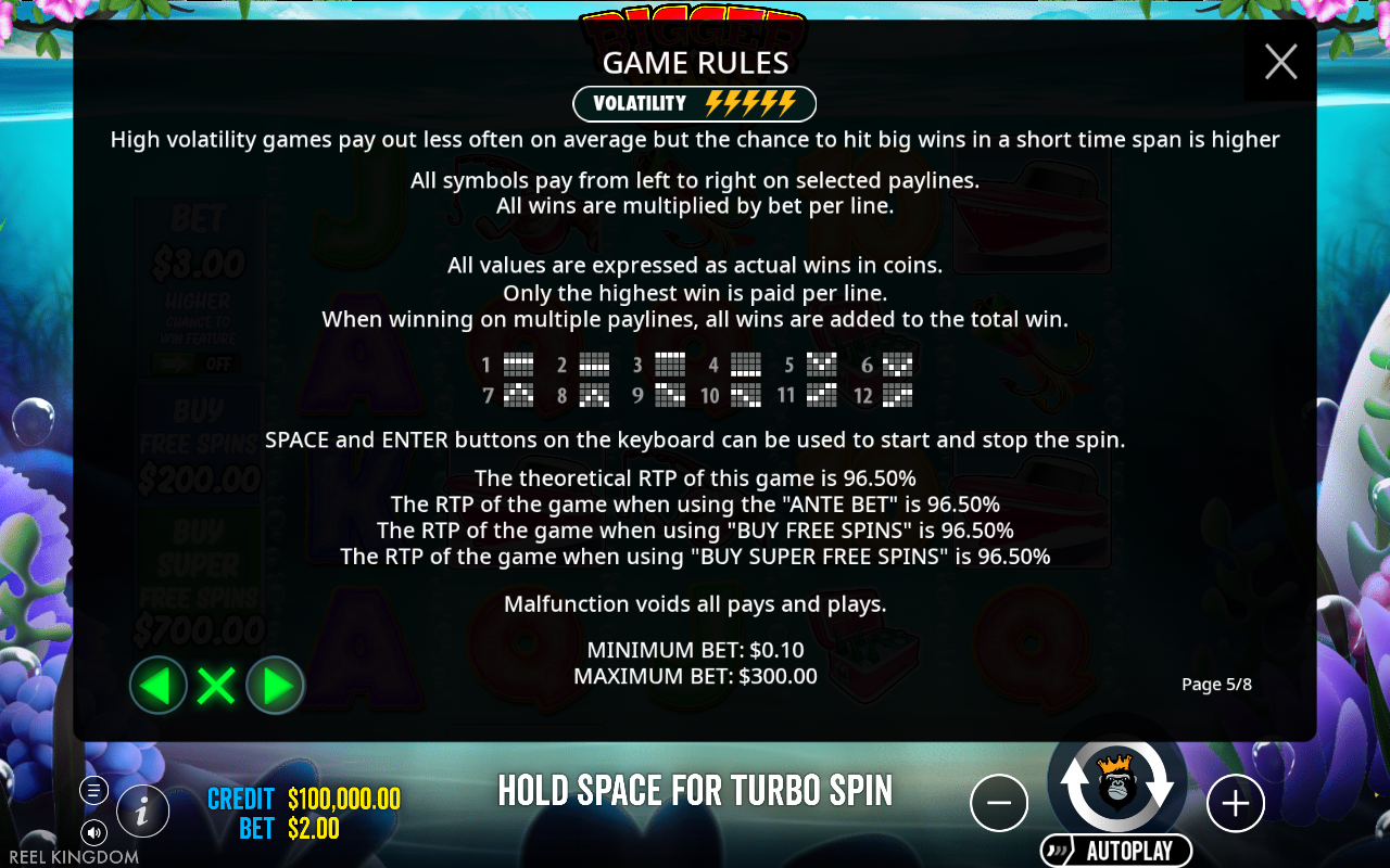 Rules / How to play