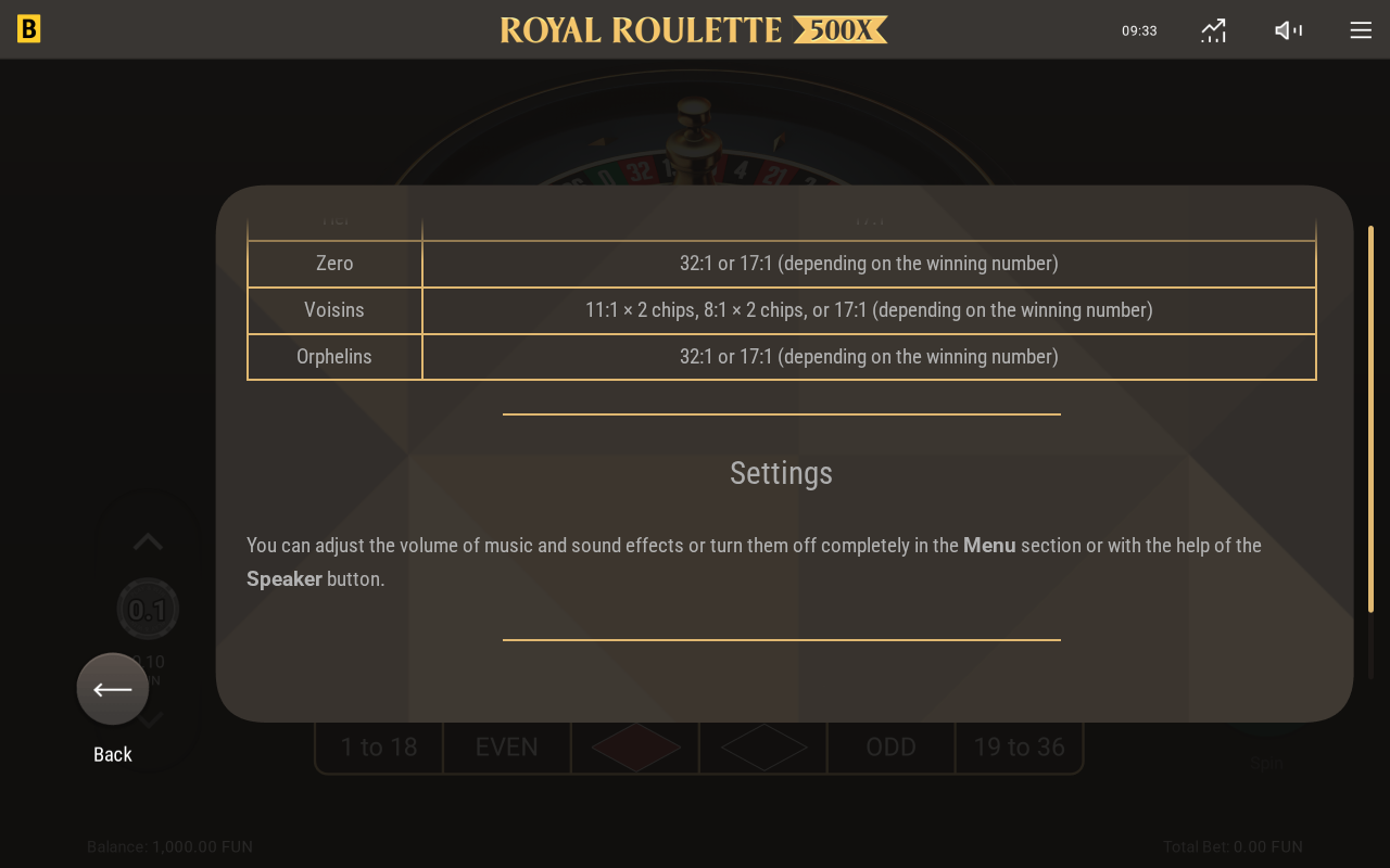 Rules / How to play