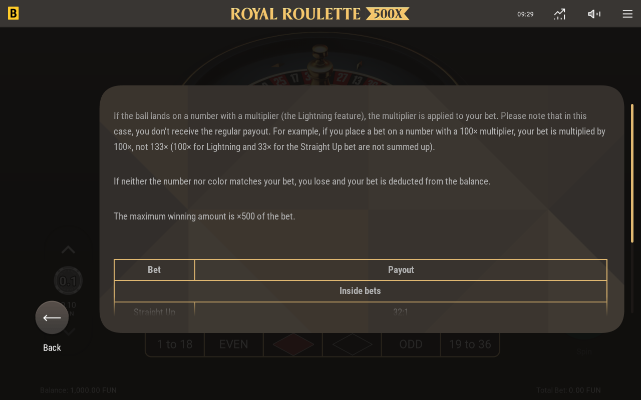 Rules / How to play