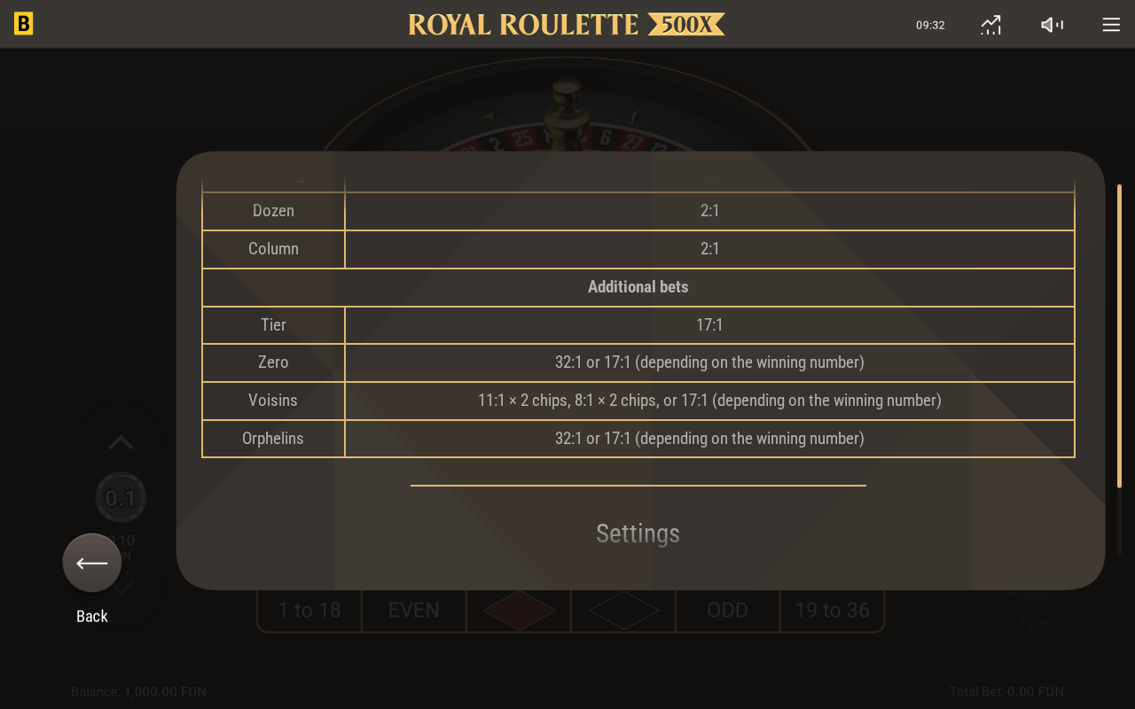 Rules / How to play