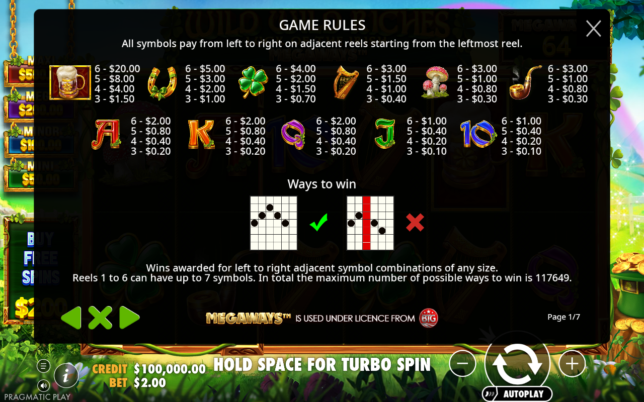 Paytable