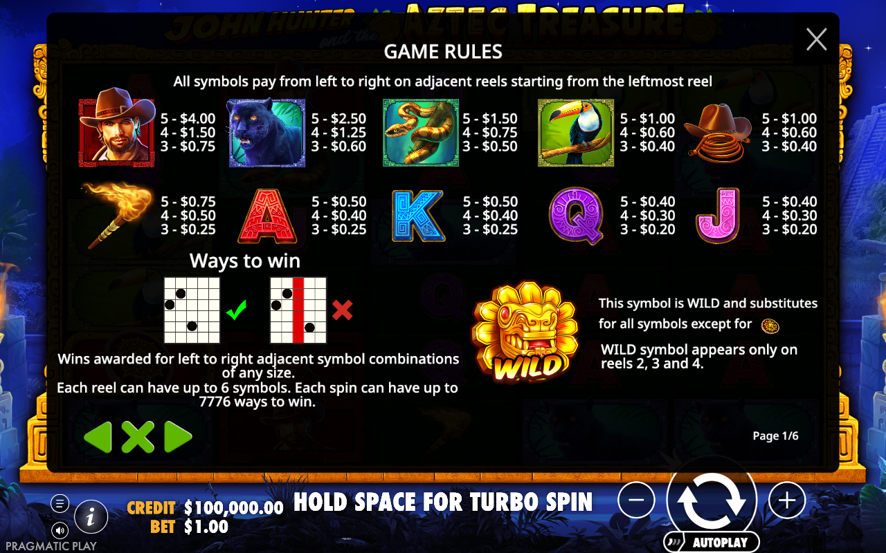 Paytable