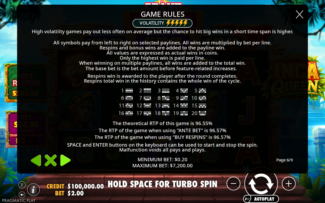 Rules / How to play