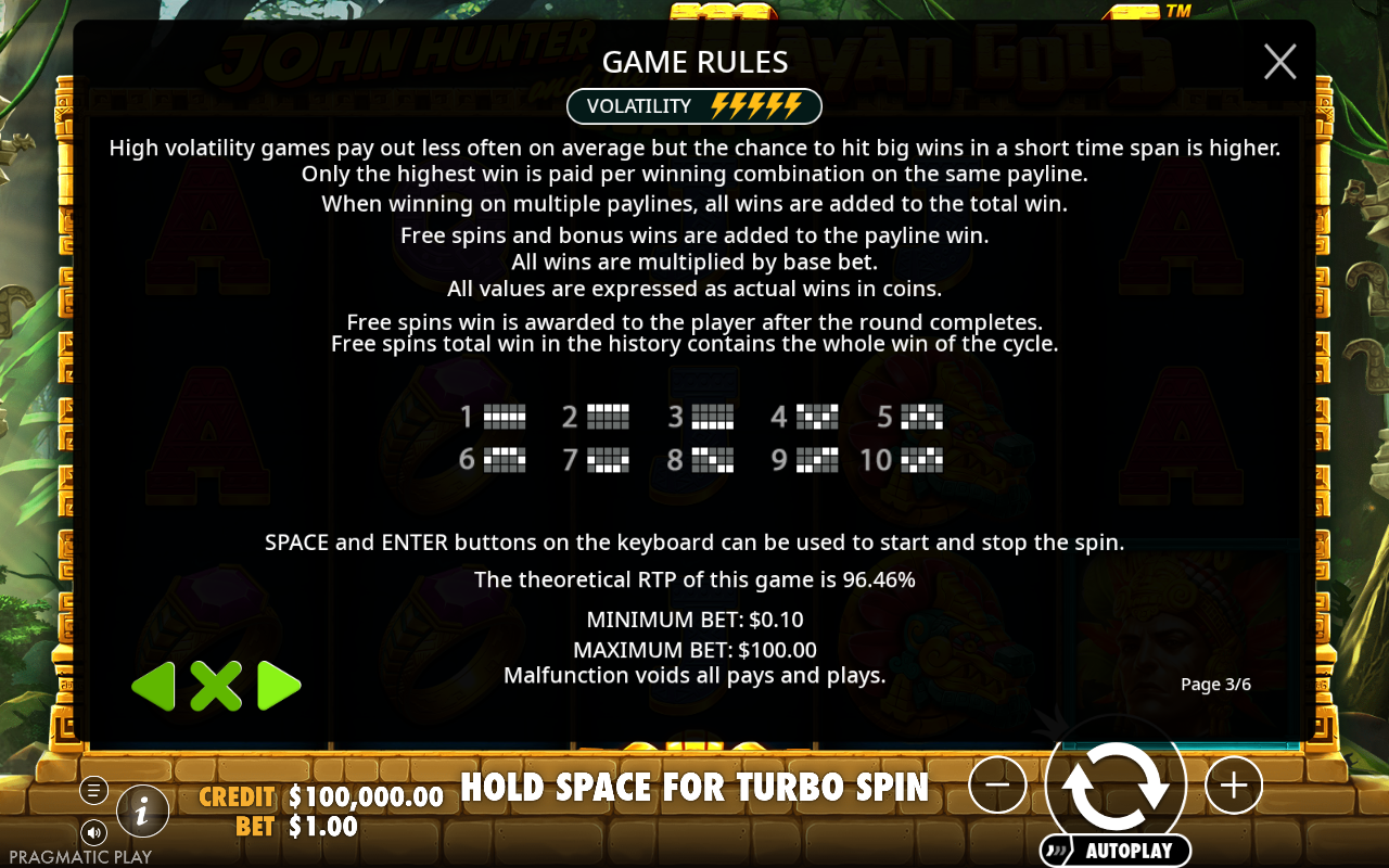 Rules / How to play