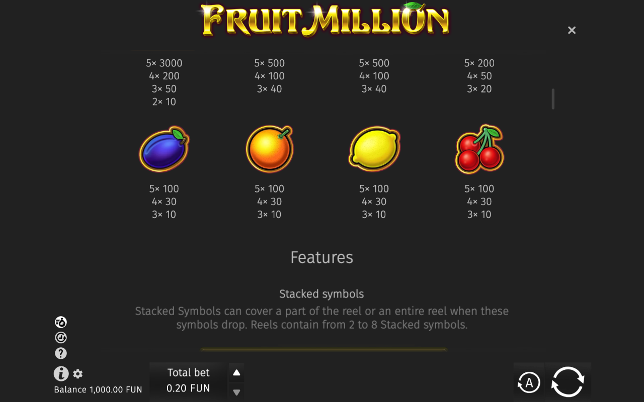 Paytable