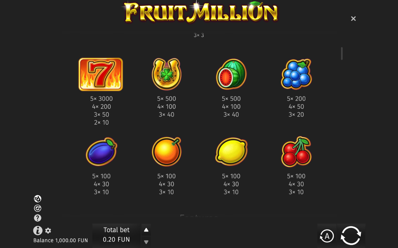 Paytable