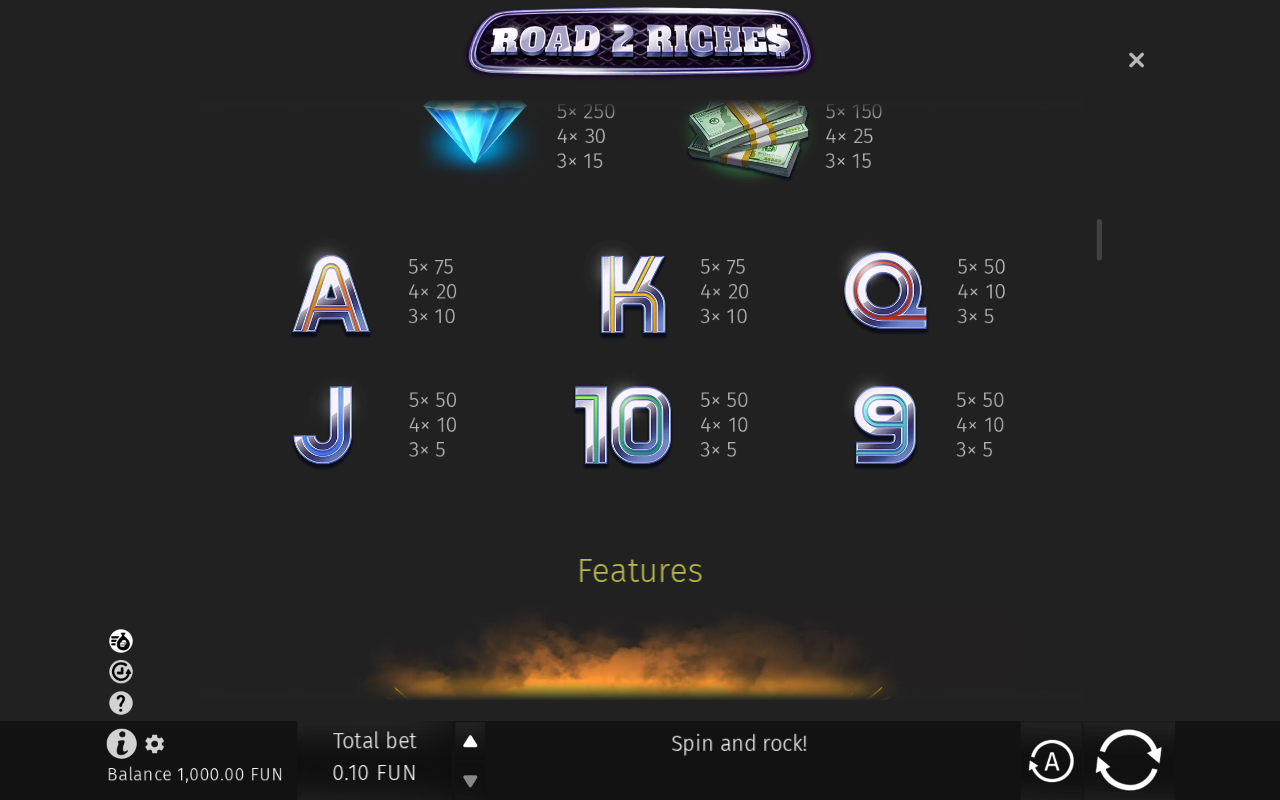 Paytable