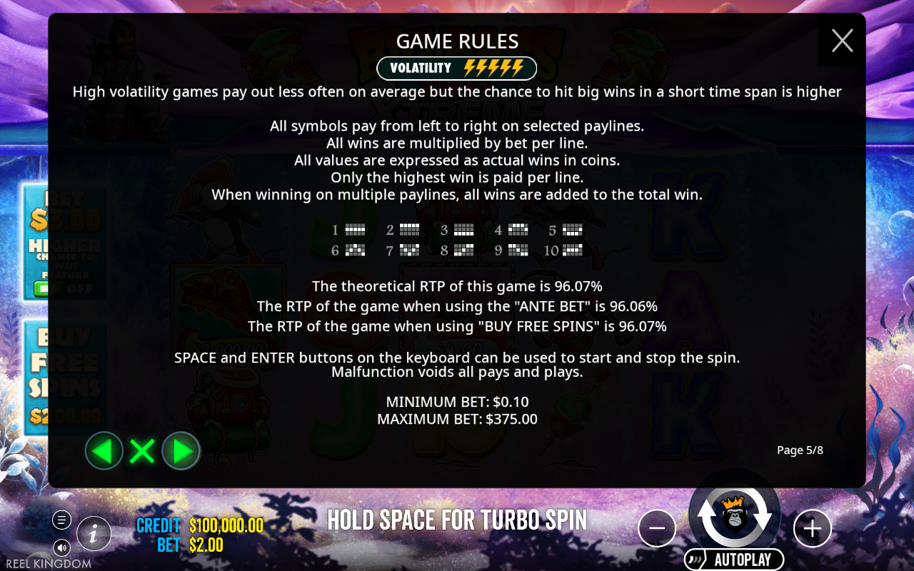 Rules / How to play