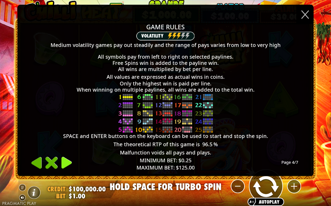 Rules / How to play